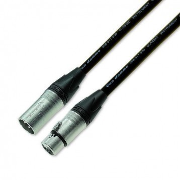 XLR-XLR cable (20m)